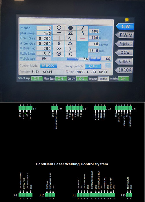 Latest company Solutions about Satisfying customer's individualized demand.