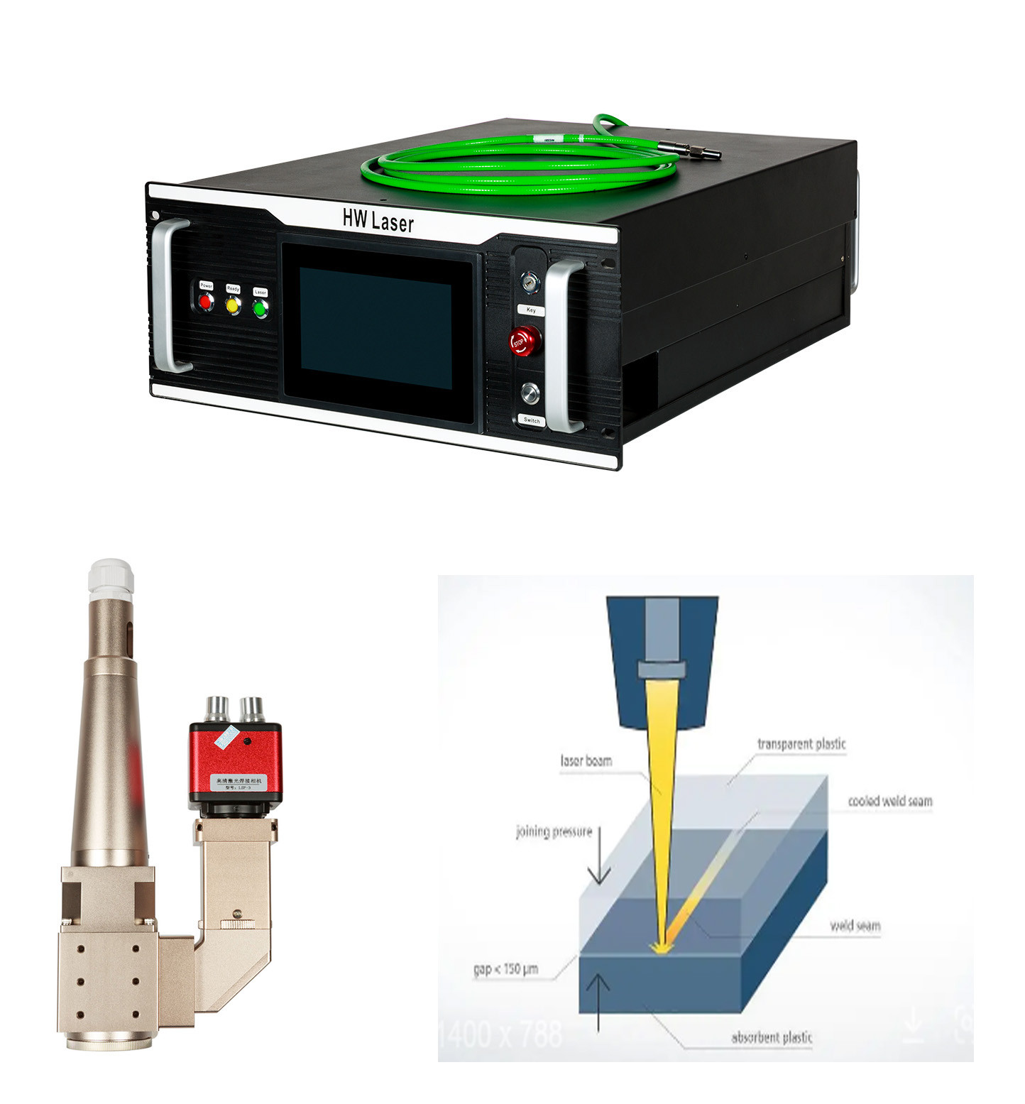 PVC PE Plastic Laser Welding Machine Equipment Diode Laser Source For ...