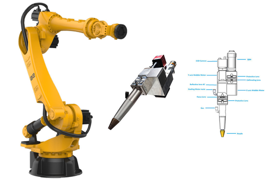 Robot Laser Industrial Laser Welding Machine High Speed For Automotive Industry