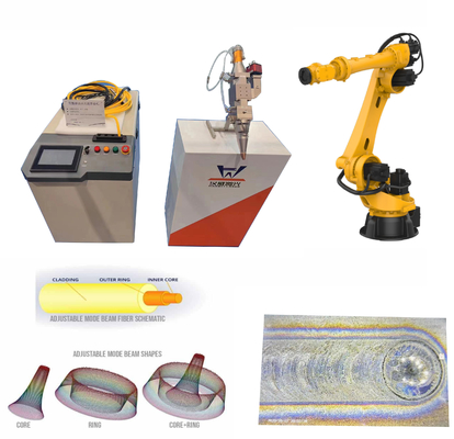 Good price Adjustable Mode Beam Aluminium Laser Welding Machine High Speed 6000w online