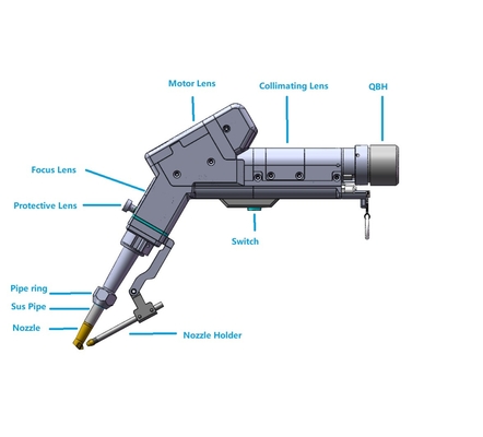 Good price Upgrade to Welding Fiber Laser Welding Head M16-FS-16 with 1km Control Line Length online