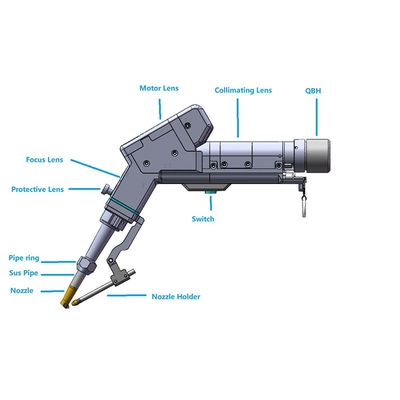 Good price Collimator Lens Focusing Advanced Fiber Laser Welding Head for Optimal Welding Solutions online