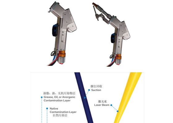 Multifunctional Handheld Single Motor Three-in-One Machine for Welding ...